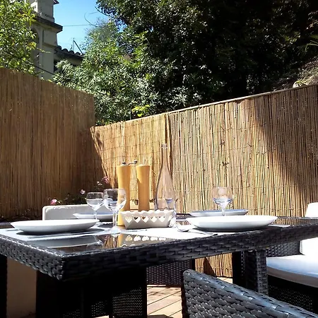 Affittacamere Du Chateau